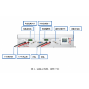 三代輕量化小尺寸智能高功率大能量脈沖激光器驅動電源